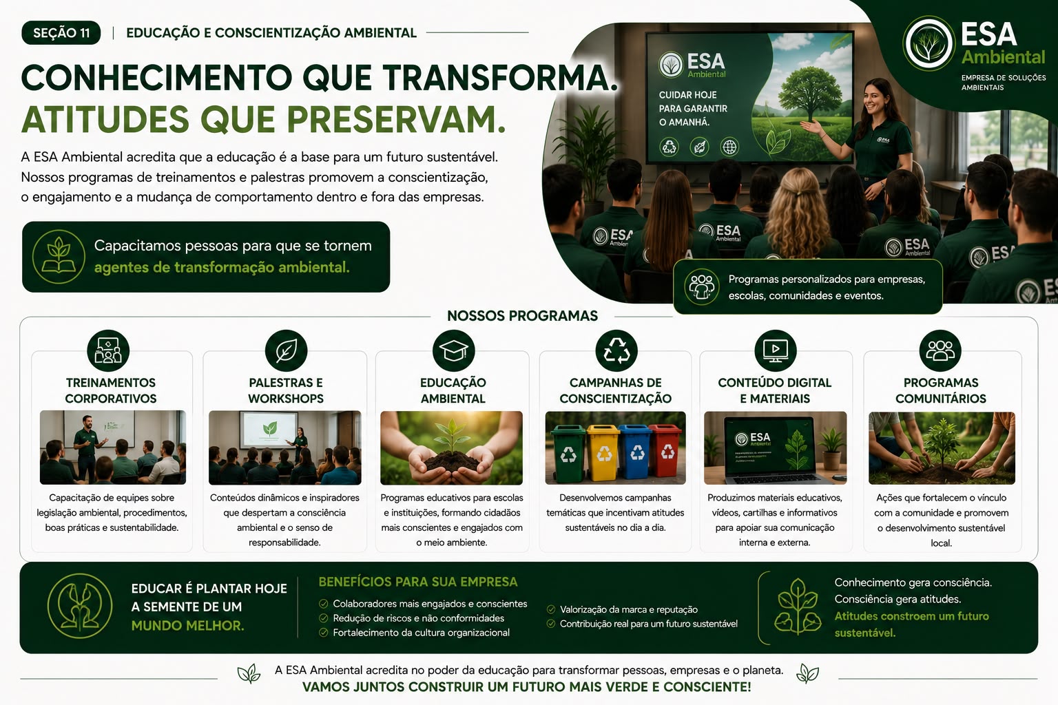 Educação e conscientização ambiental: treinamentos corporativos, palestras, campanhas, conteúdo digital e programas comunitários